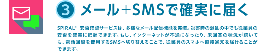 メール+SMSで確実に届く
