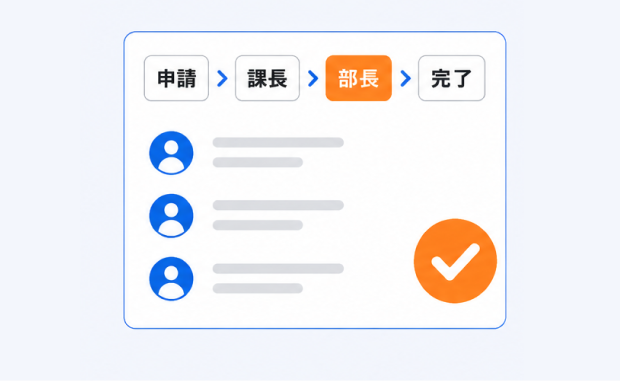 承認フォーム