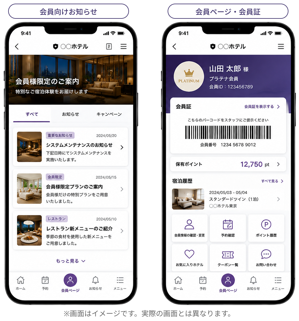 ホテル・宿泊業界におけるLINE活用の画面イメージ