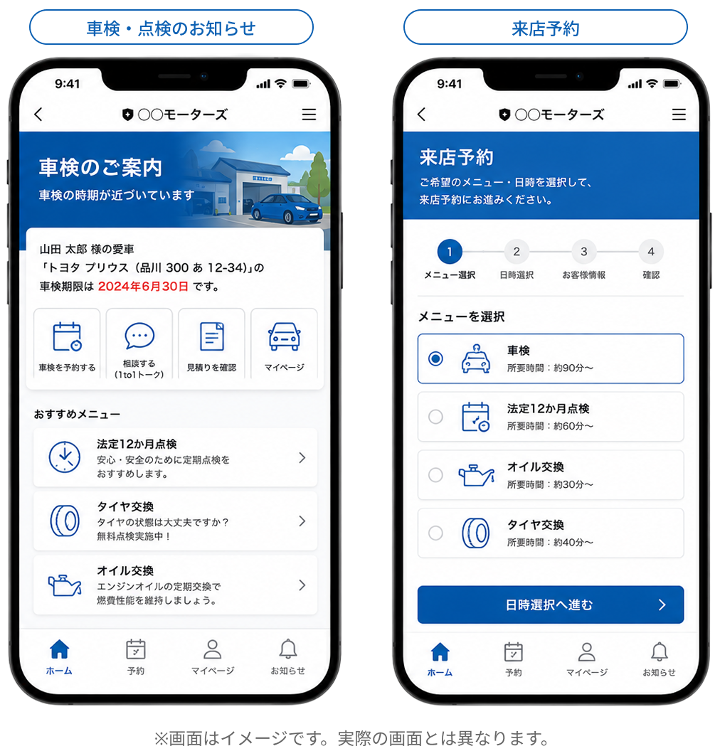 自動車業界におけるLINE活用の画面イメージ