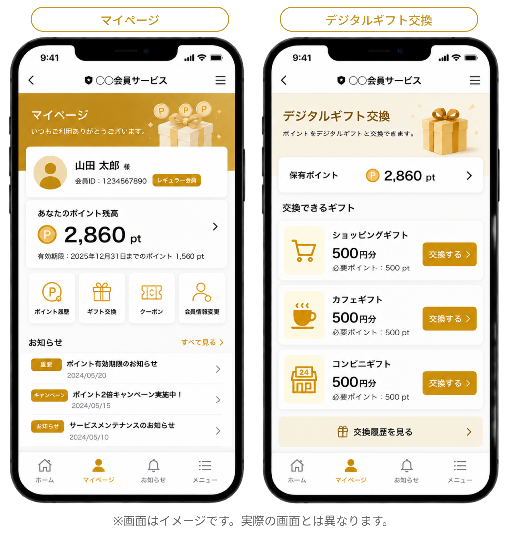 会員サービスにおけるLINE活用の画面イメージ