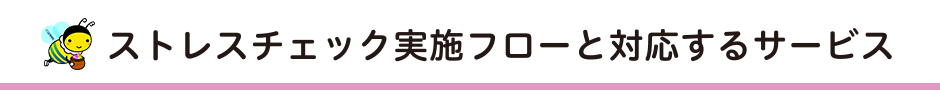 ストレスチェック実施フローと対応するサービス