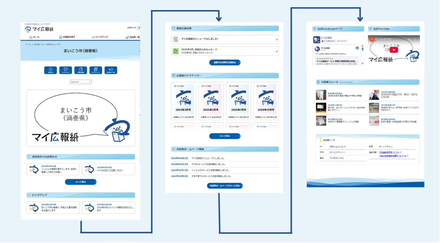 舞様ご確認ページ マイページ 初回会員登録方法｜よくあるご質問 | TOKAIケーブル