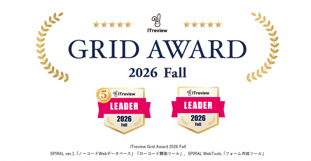 ITreview GRID AWARD 2026 FALL