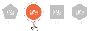 提携先SMS提携先配信サービスを自由にセレクト
